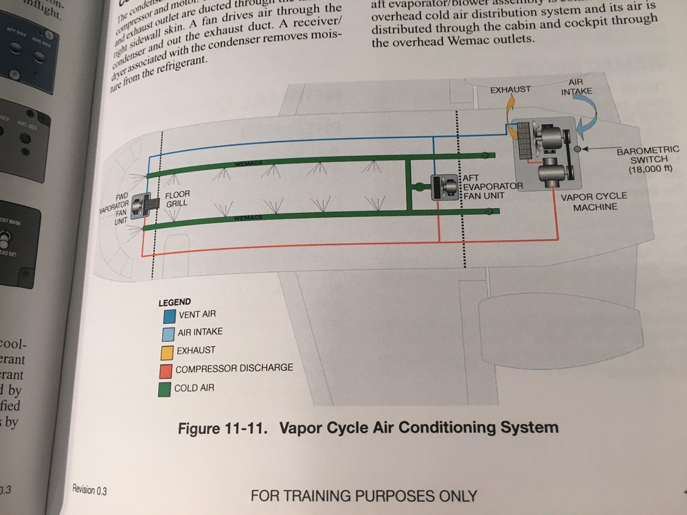 Citation XL/XLS Pilot Training Manual