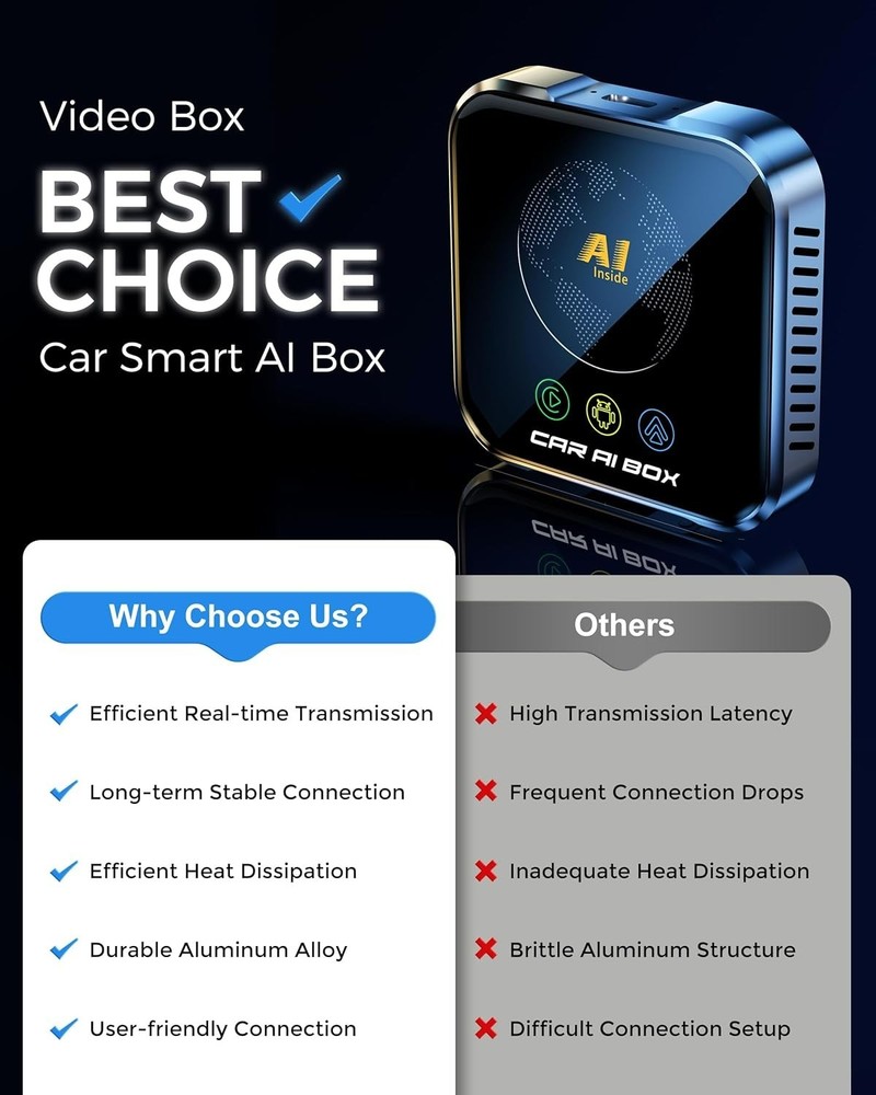 Magic AI Wireless CarPlay / Android Auto Upgrade Stream YouTube & Netflix