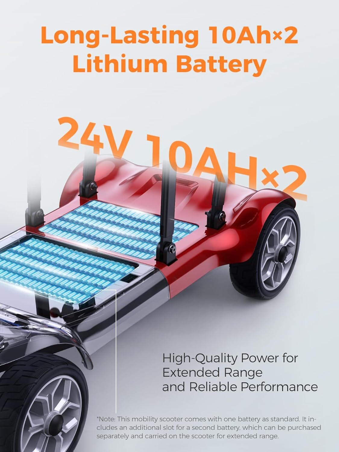 ENGWE EASE 2 Pro Mobility Scooter 24V 20AH Foldable All Terrain Senior EScooter