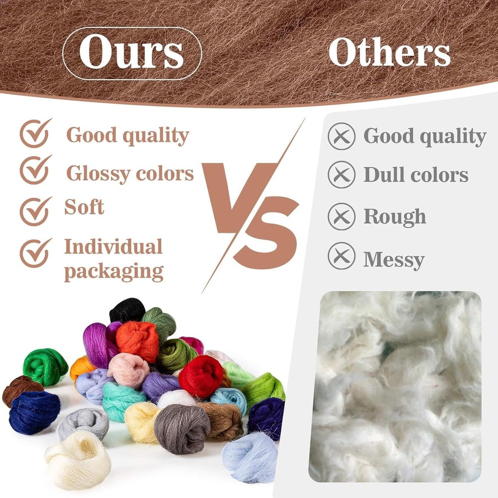 40Pcs Felting Wool Roving - Core Bulk 40Pcs Wool, Multicolor