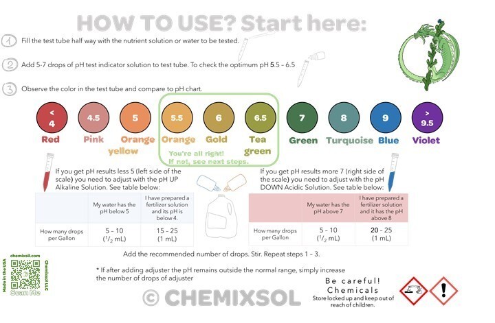 Hydroponics pH Control Kit with pH Up and pH Down Solutions, pH Indicator