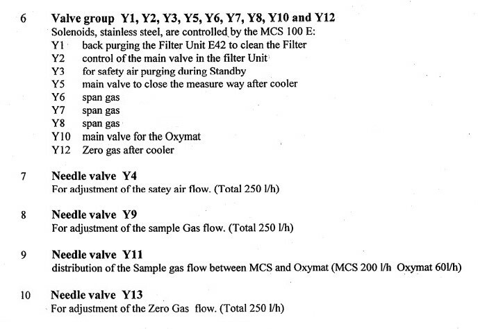SICK MCS 100E CD HW PD Solenoid Valve Panel