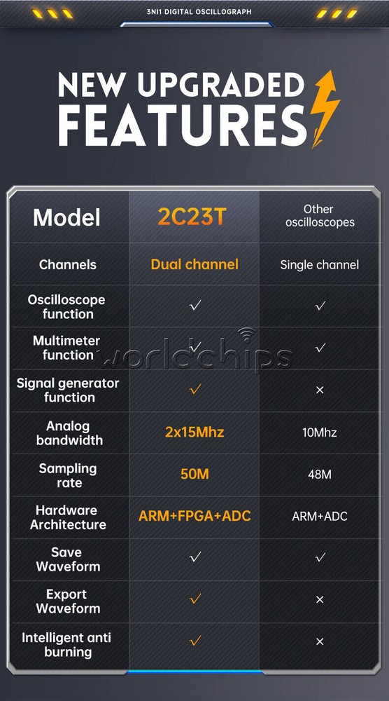 FNIRSI 2C23T Handheld Digital Oscilloscope Multimeter+Function Signal Generator