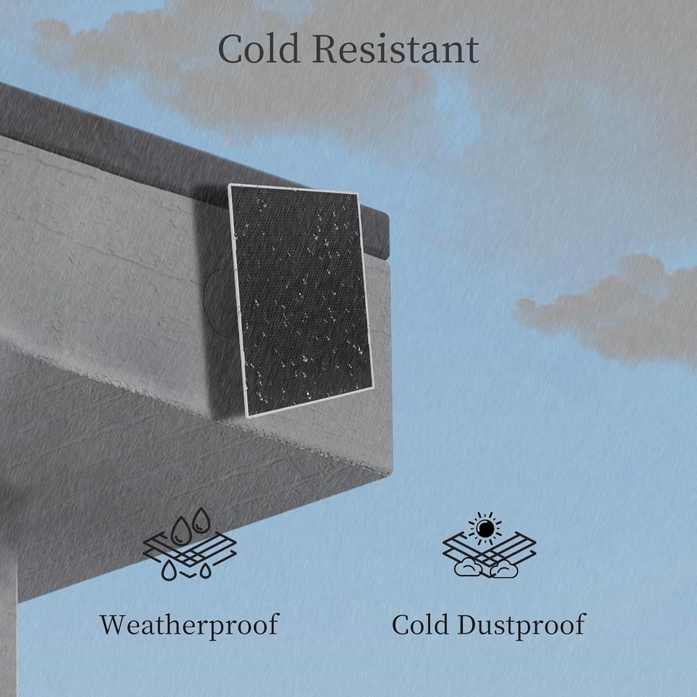 4W Solar Panel Security Camera,Type C&Micro Solar Panel Charger Rechargeable