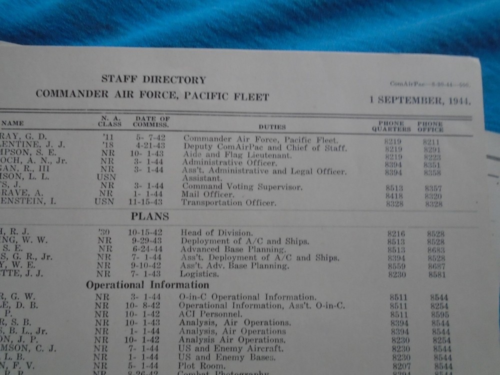 US Pacific Fleet, Staff Directory, Commander Air Force, 1944
