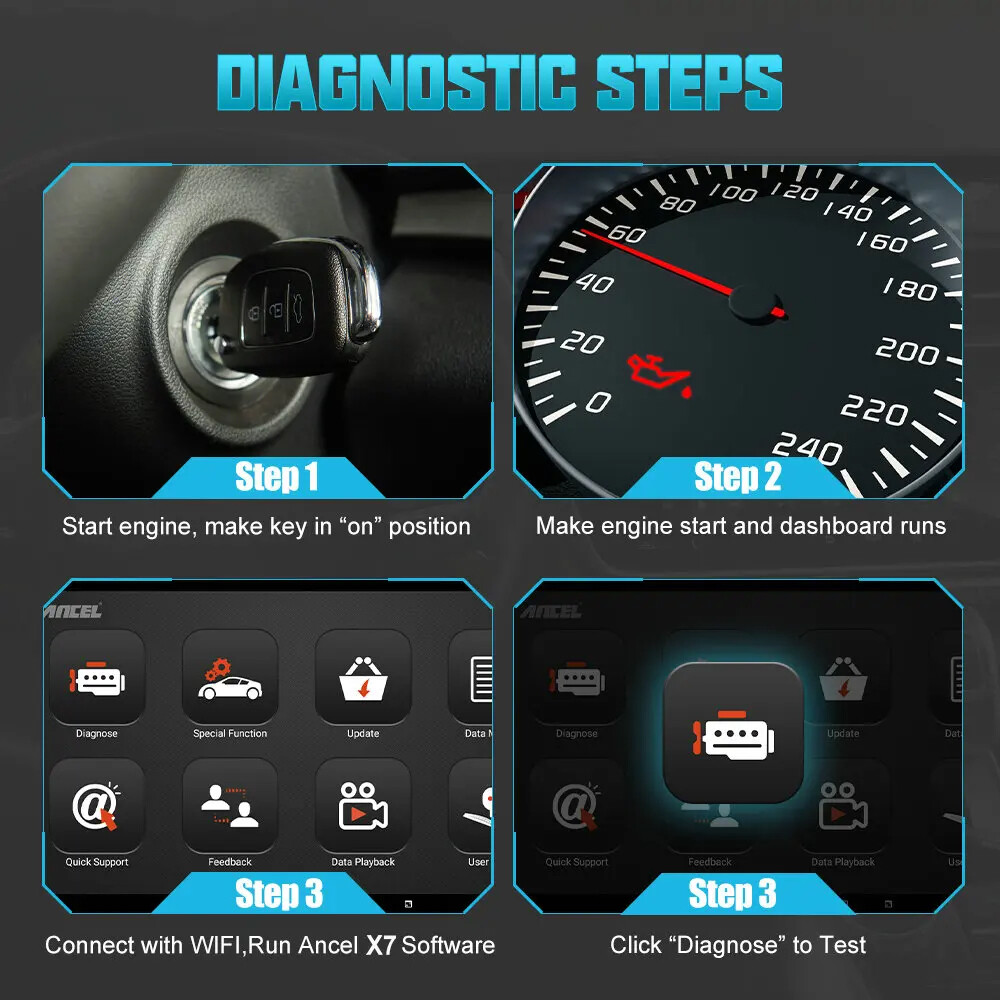 ANCEL X7 All System Bidirectional OBD2 Scanner TPMS SRS IMMO DPF Diagnostic Tool
