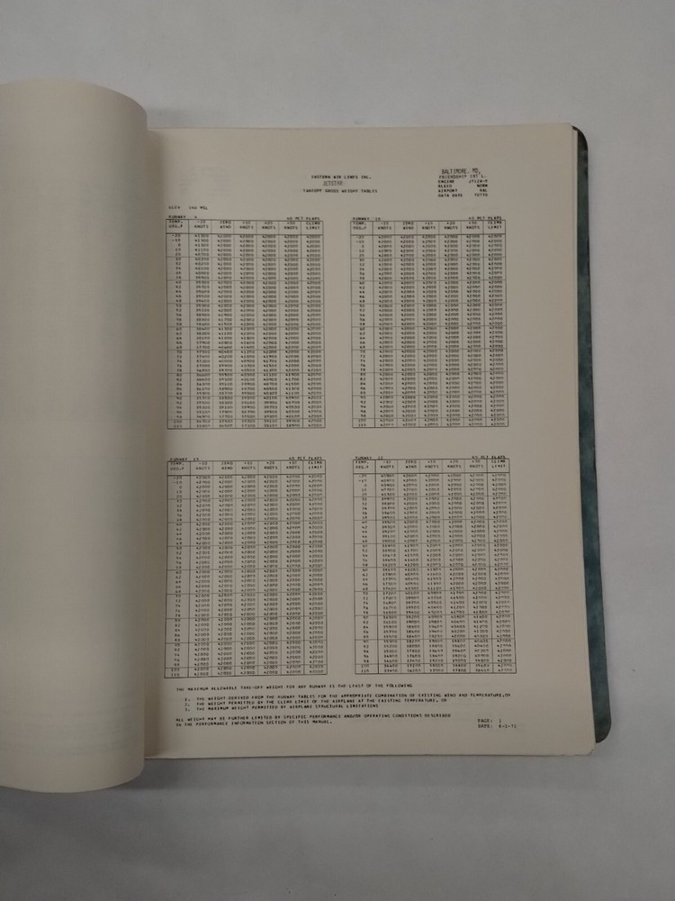 Eastern Jetstar JT12A-8 Performance & Planning Manual-Copy