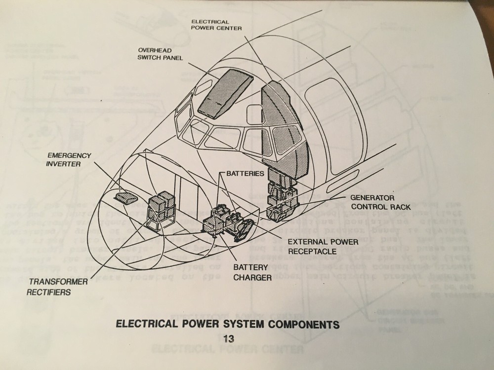 McDonnell Douglas MD-80 Electrical System Troubleshooting Manual