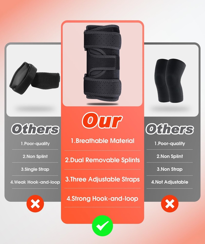 Elbow brace