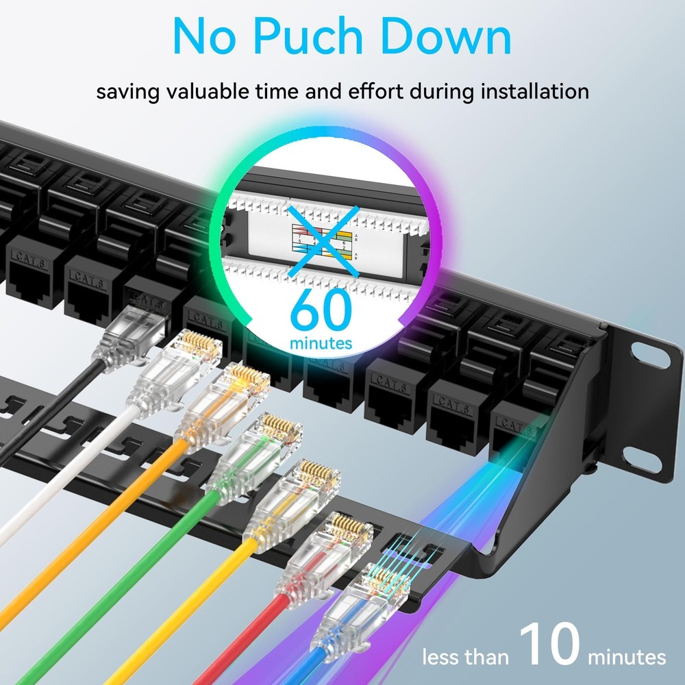 Patch Panel 24 Port Cat6 with Coupler Keystone, Cat6 Network Patch Panel 10G ...