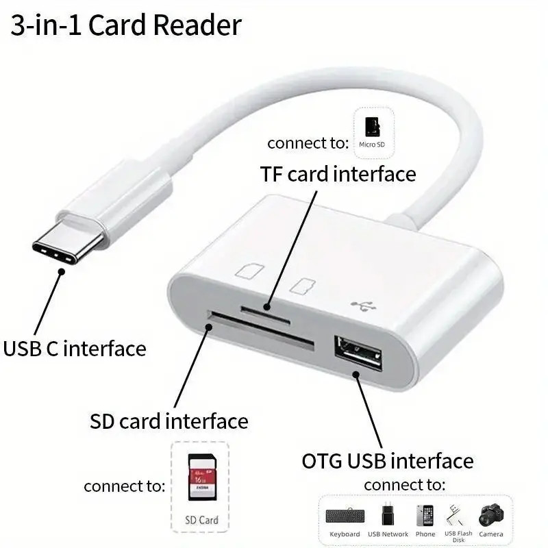 TF/SD Card Adapter Camera Reader Android Type-c For iPhone16 Pro Max Plus LOT
