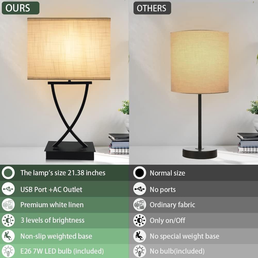 3-Way Dimmable Touch Control Medium Desk Lamp, Bedside Bedside Lamps