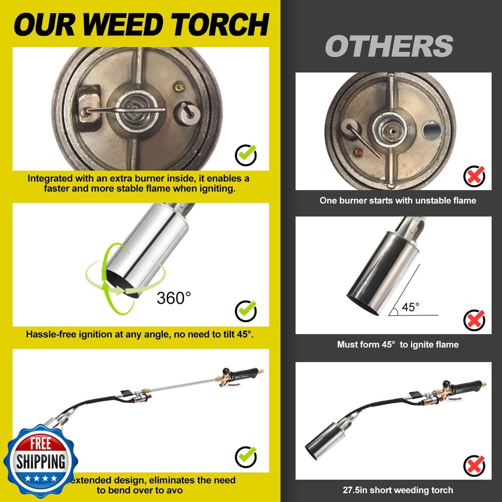 WorkBless Propane Torch Weed Burner, Weed Torch with 10FT Hose, High Output 1