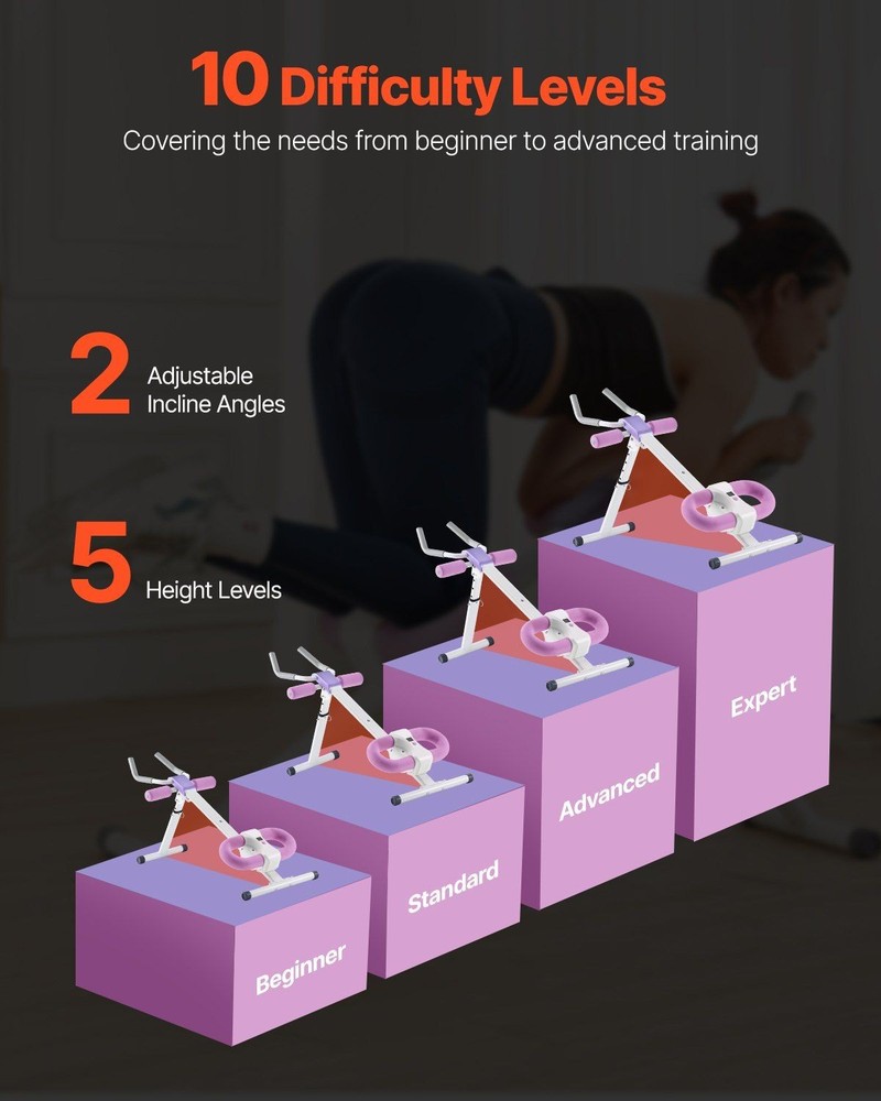 Core Conditioning Trainer with Triangular Stability, 330lb Weight Range