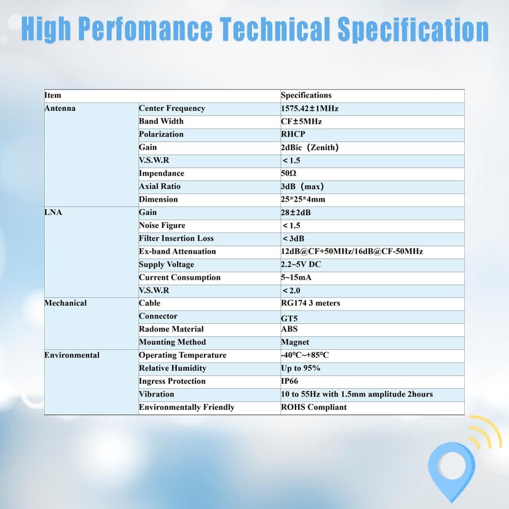 HRS GT5-1S Connection Dash Mount GPS Aerial Antenna for Kenwood DNX DMX Models