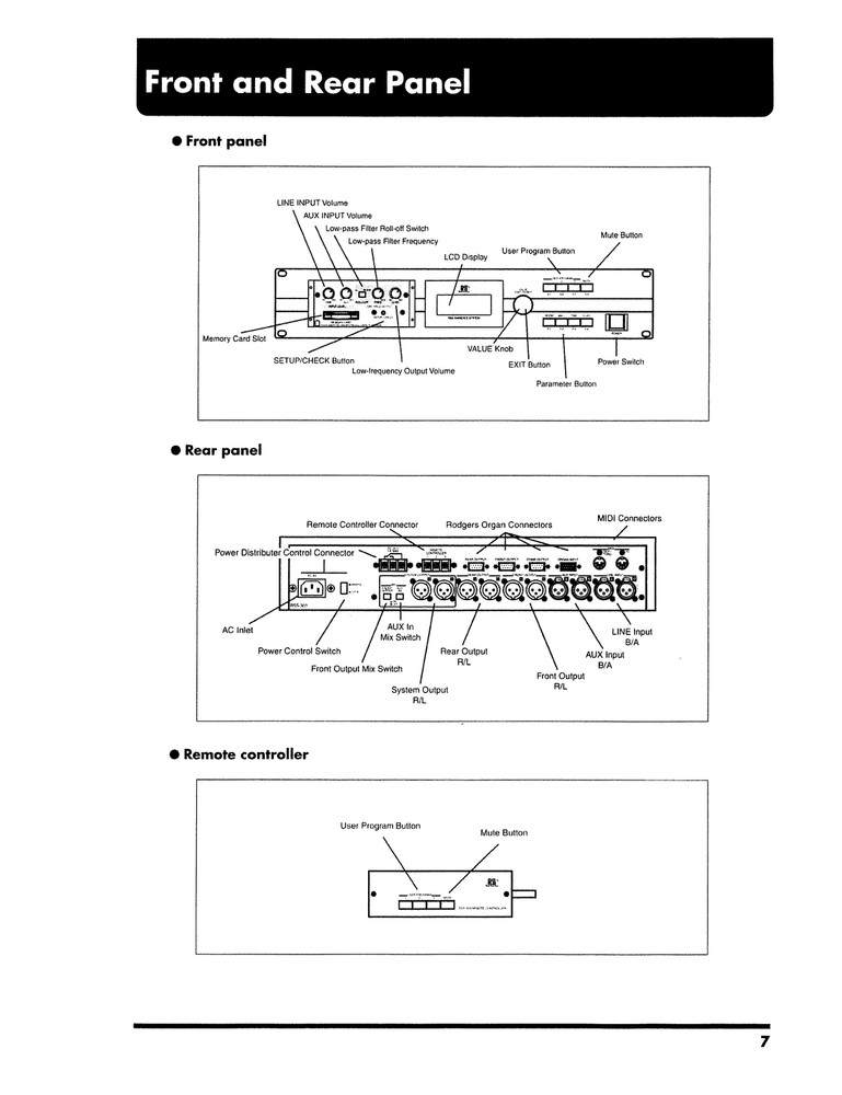 Roland RSS-303 — Owners Manual User Guide Instructions — 63 Pages — USA Made