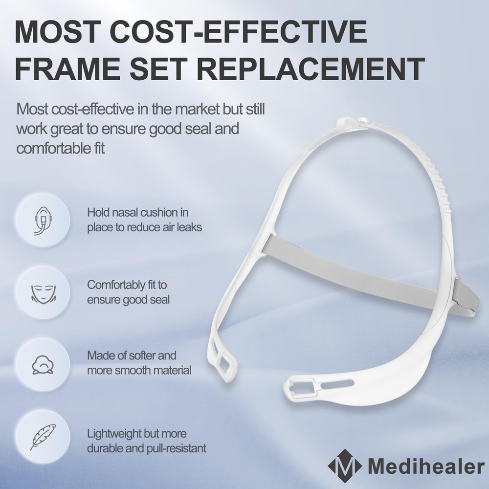2 Packs Replacement Frame Headgear Assembly for Swift FX| Including 2 Frame...