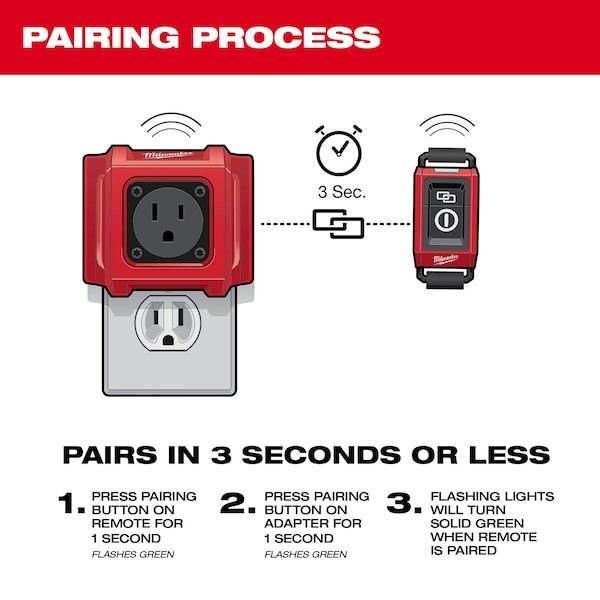 Milwaukee Tool 0950-20 Wireless Dust Control Adapter & Remote Kit