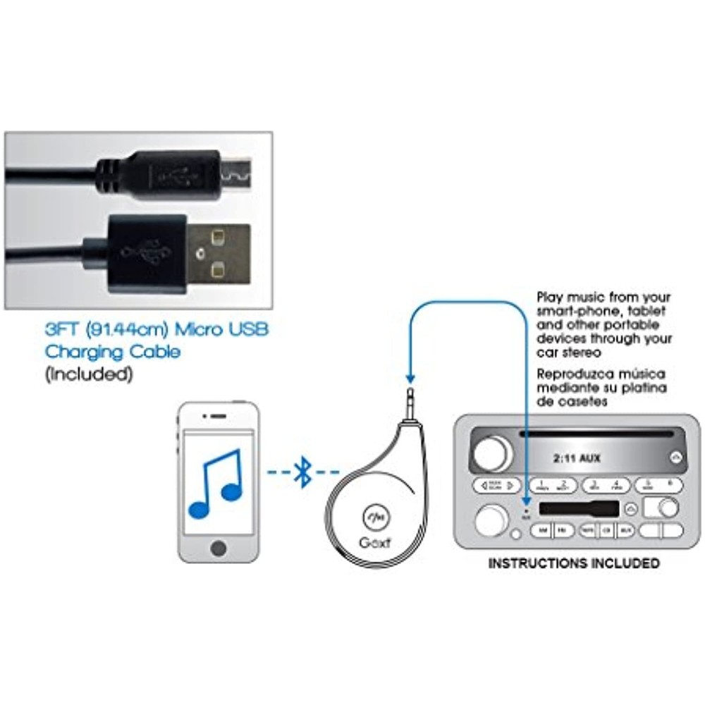 GoXT Bluetooth Receiver