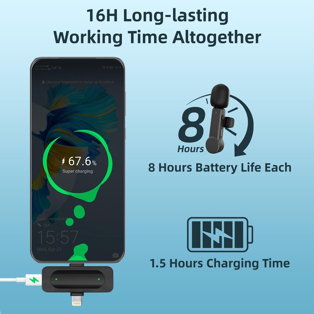 Wireless Lavalier Microphone for iPhone Android iPad - Noise Cancelling Mini ...