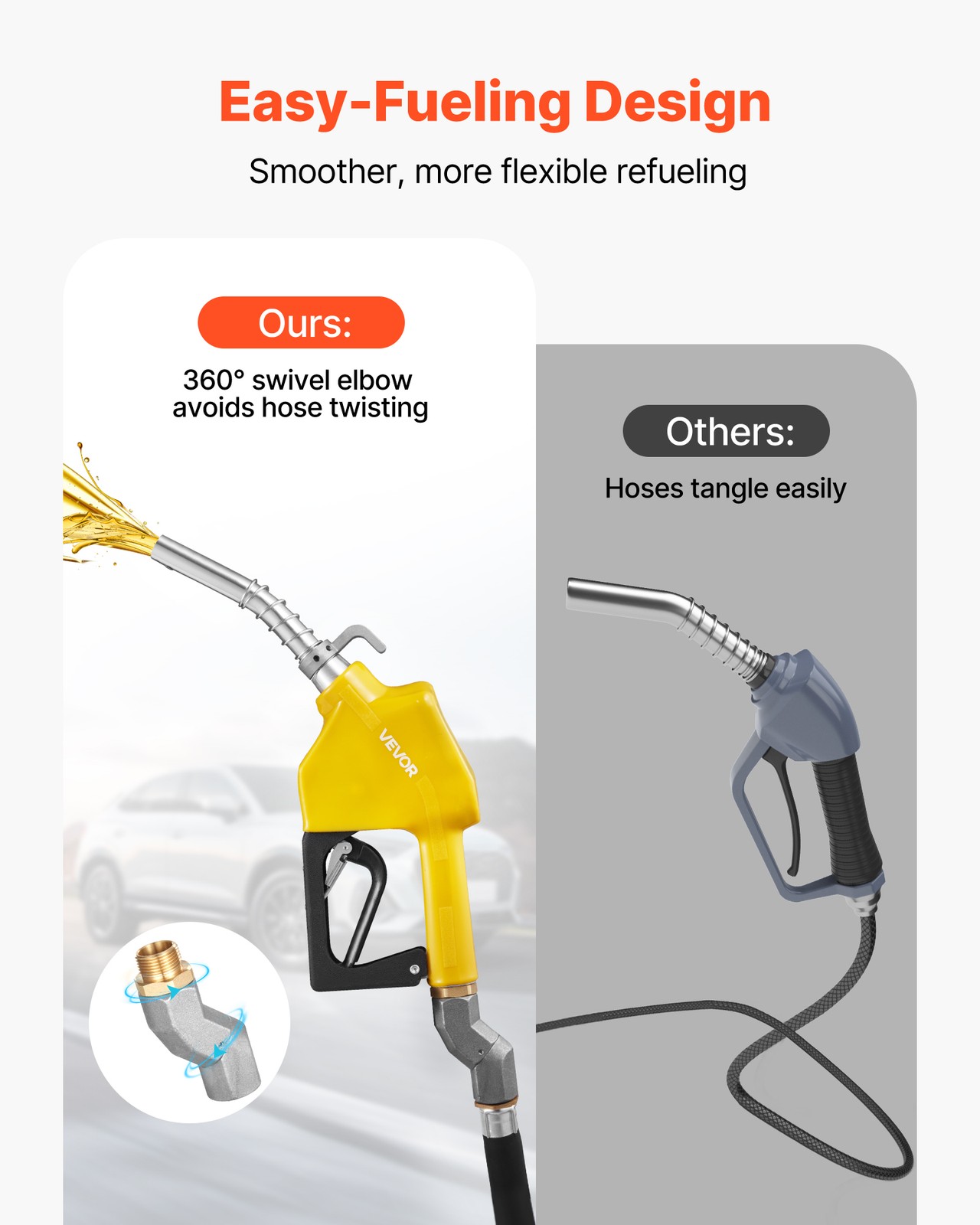 VEVOR 3/4 in NPT Automatic Fuel Nozzle 0.78 in Spout Auto Shut Off Gas Nozzle