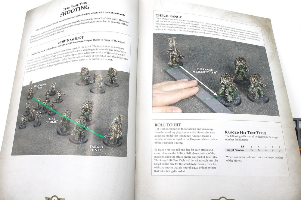Warhammer Horus Heresy: Quick Start Kit (On Sprue)