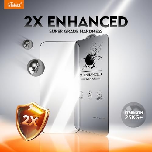 2X Enhance Screen Protector compatible with 1-iPhone13 /13 Pro /14 /16E