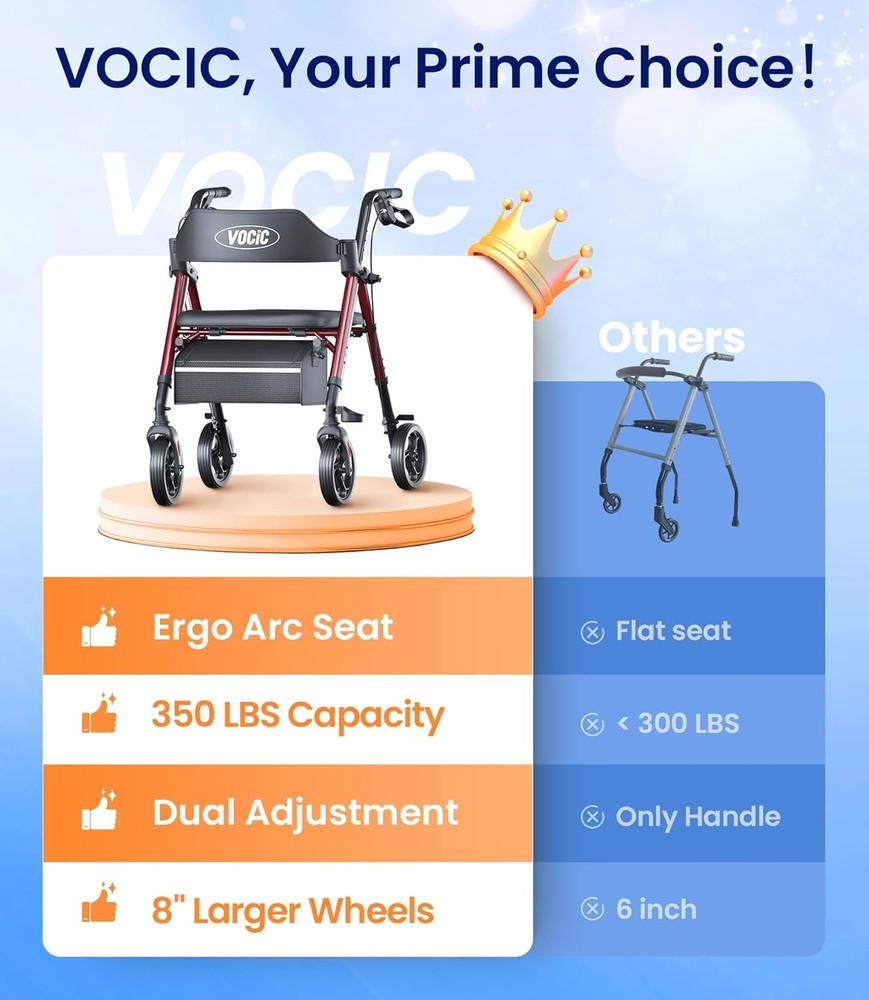 Foldable Rollator Walker Seat 350lb 8" Wheels Adjustable Backrest Support