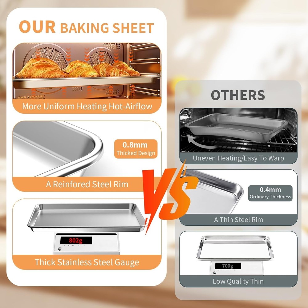 Stainless Steel Baking Sheet Set