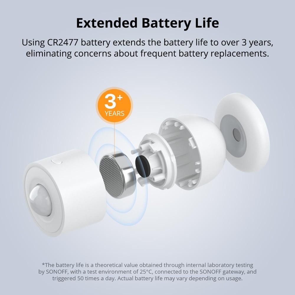 SONOFF SNZB-03P ZigBee 3,0 Motion Sensor 2 Pack, Home Security Wireless Detector