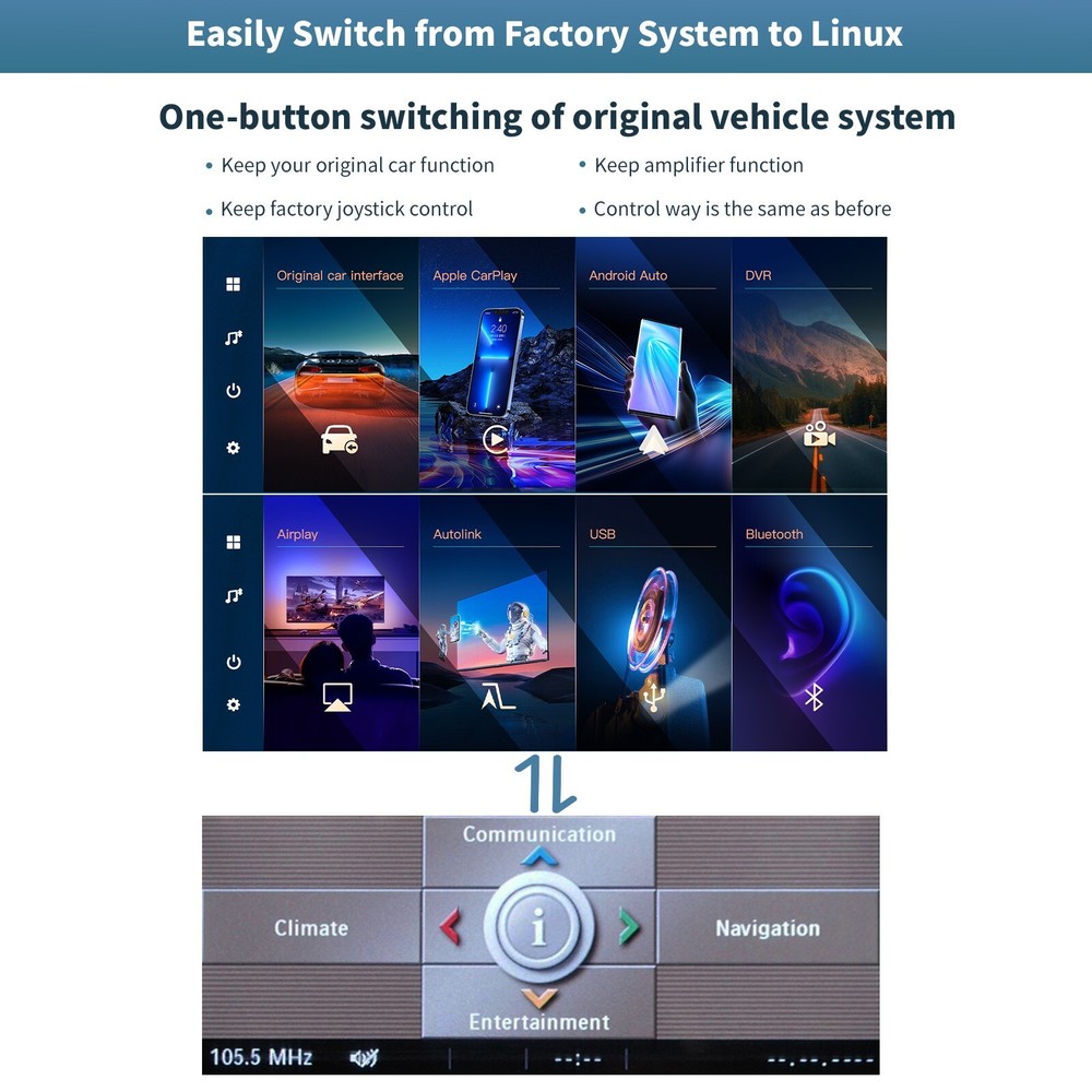 BMW X5 X6 CCC E70 E71 2007-2010 10.25'' Carplay/Android Auto Touchscreen