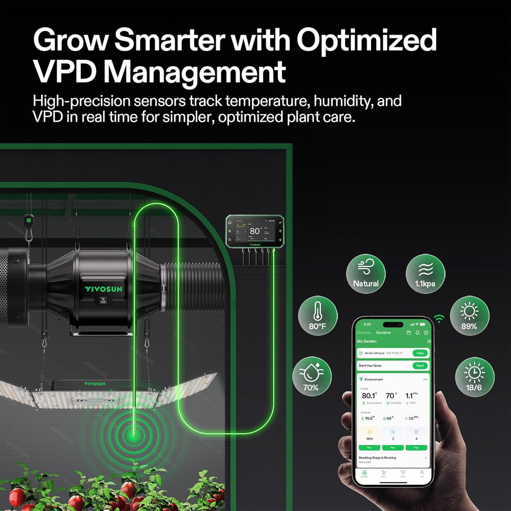 T4 4" Inline Duct Fan & Temperature Humidity Controller, E42A+ Wifi-App Control