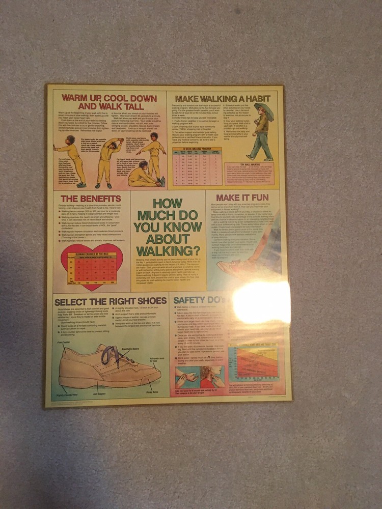Vintage Medical Posters