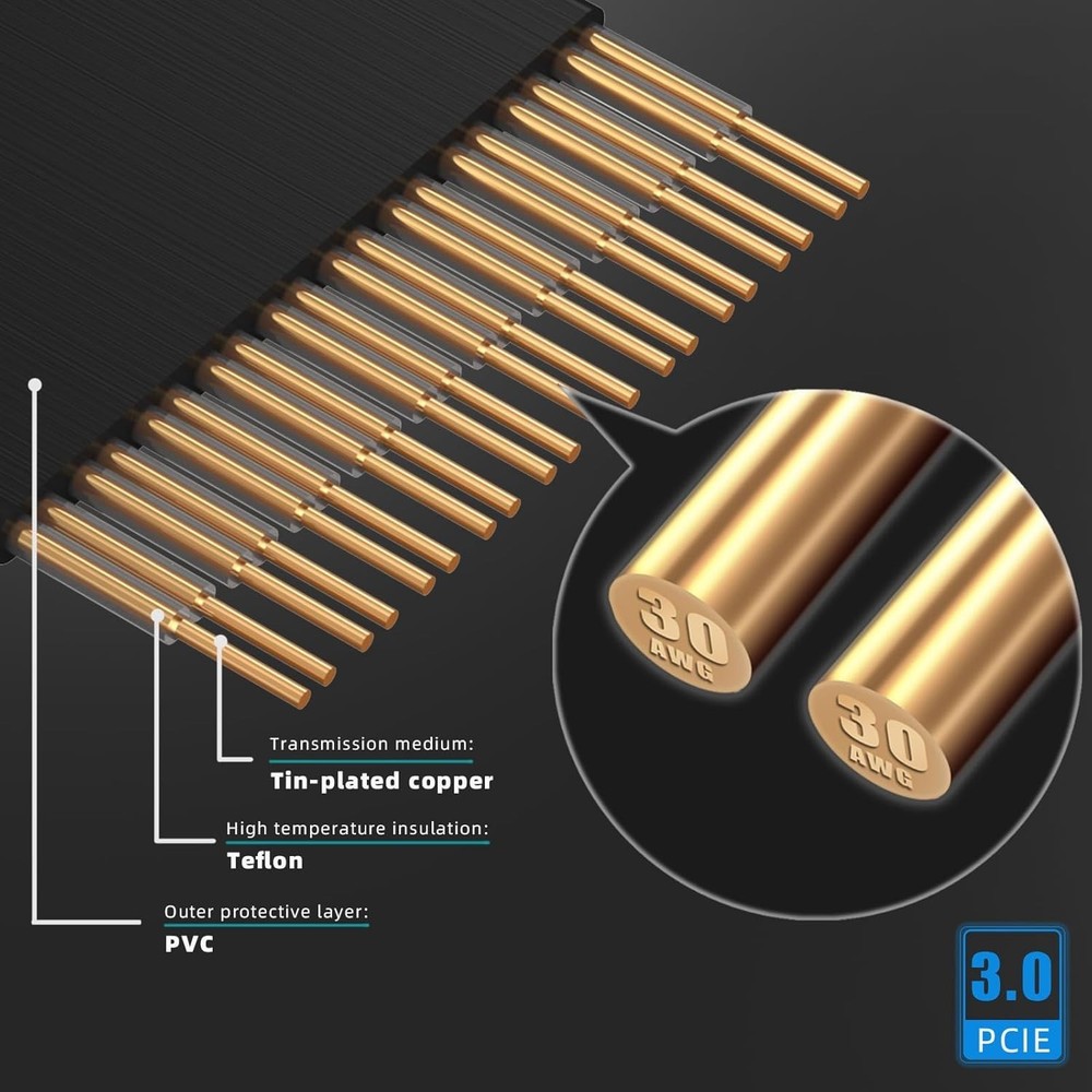 Efficient 600mm PCIe 3.0 Riser Cable for Low-End GPU with Anti-Static Protection