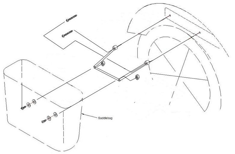Adjustable Saddlebag Supports For Harley Davidson Softail Models