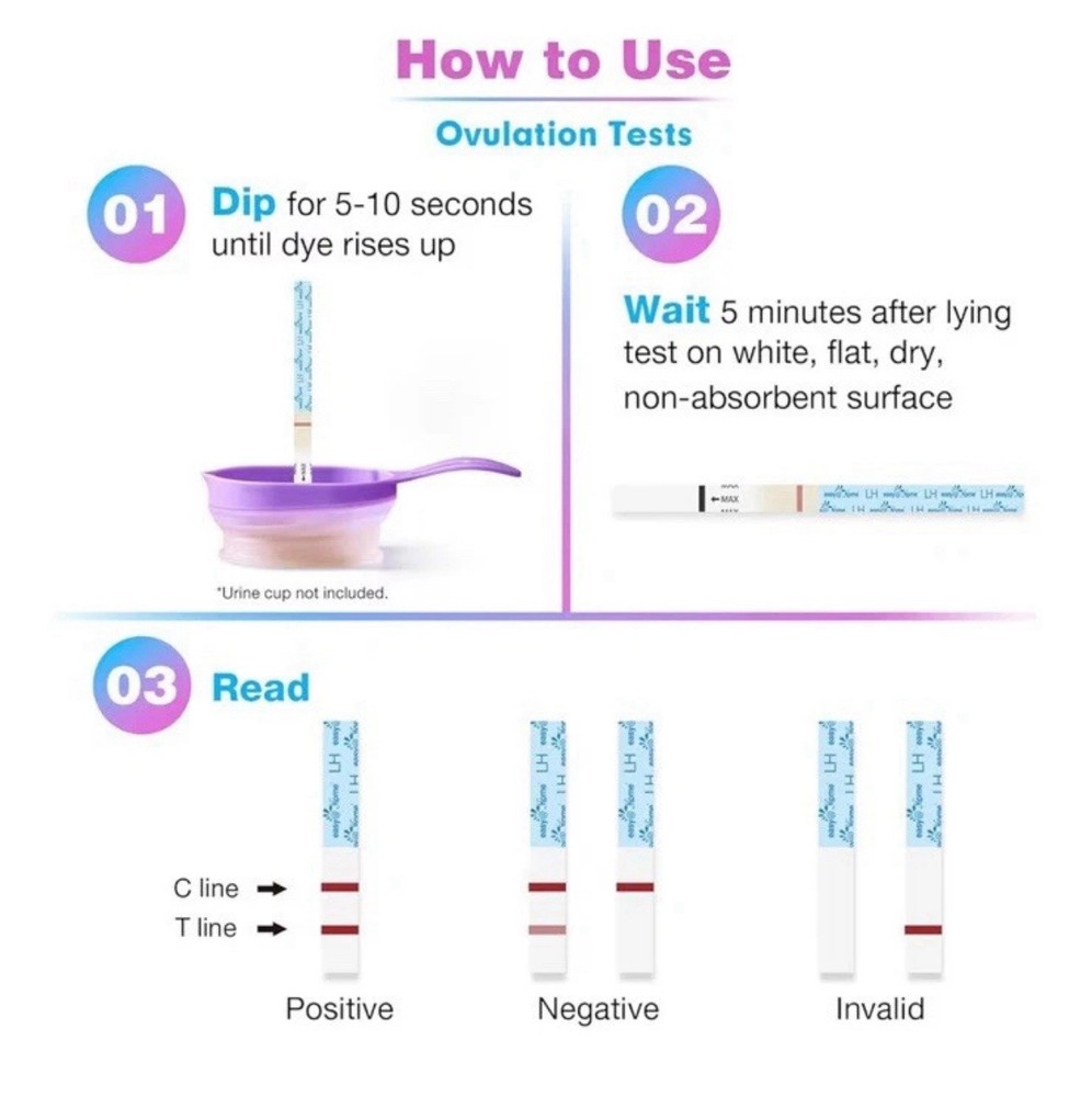 Easy@Home Ovulation Test Strips (50-Pack), FSA Eligible Ovulation Predictor Kit
