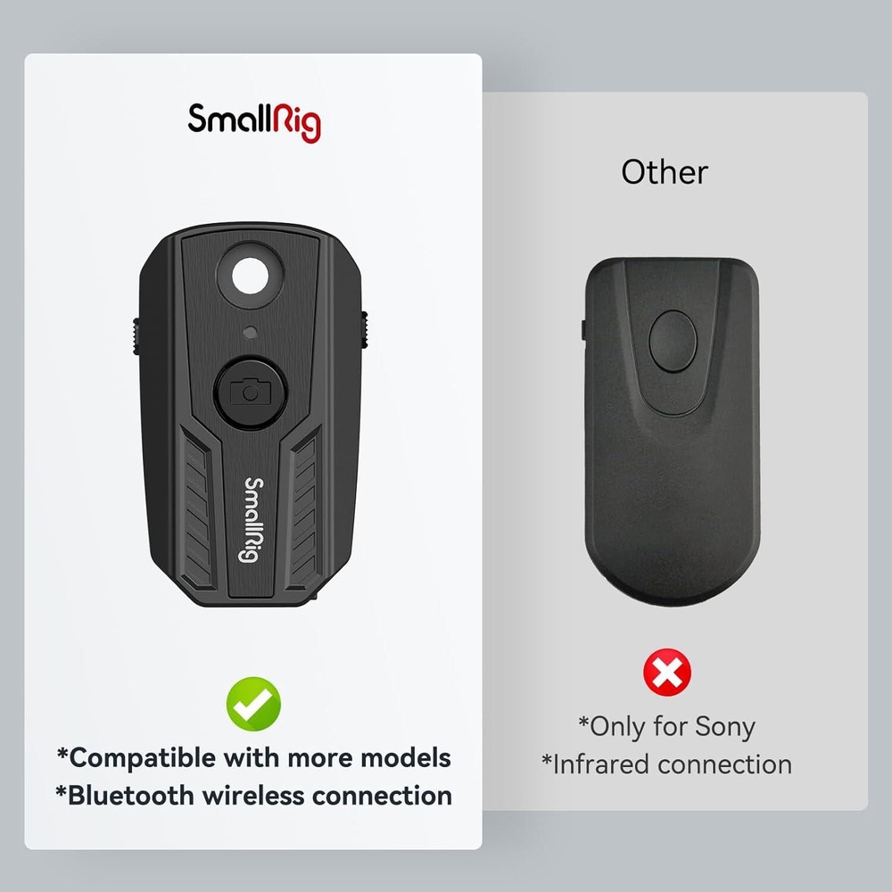 SmallRig Bluetooth Wireless Remote Controller for Sony A7R IV/Canon/Nikon