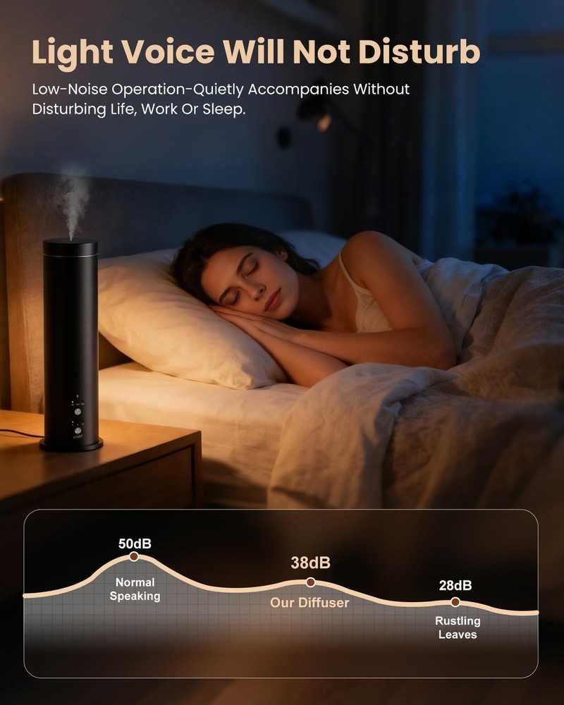 Waterless Essential Oil Diffuser for Large Room, 1000 Sq Ft Coverage, Scent D...