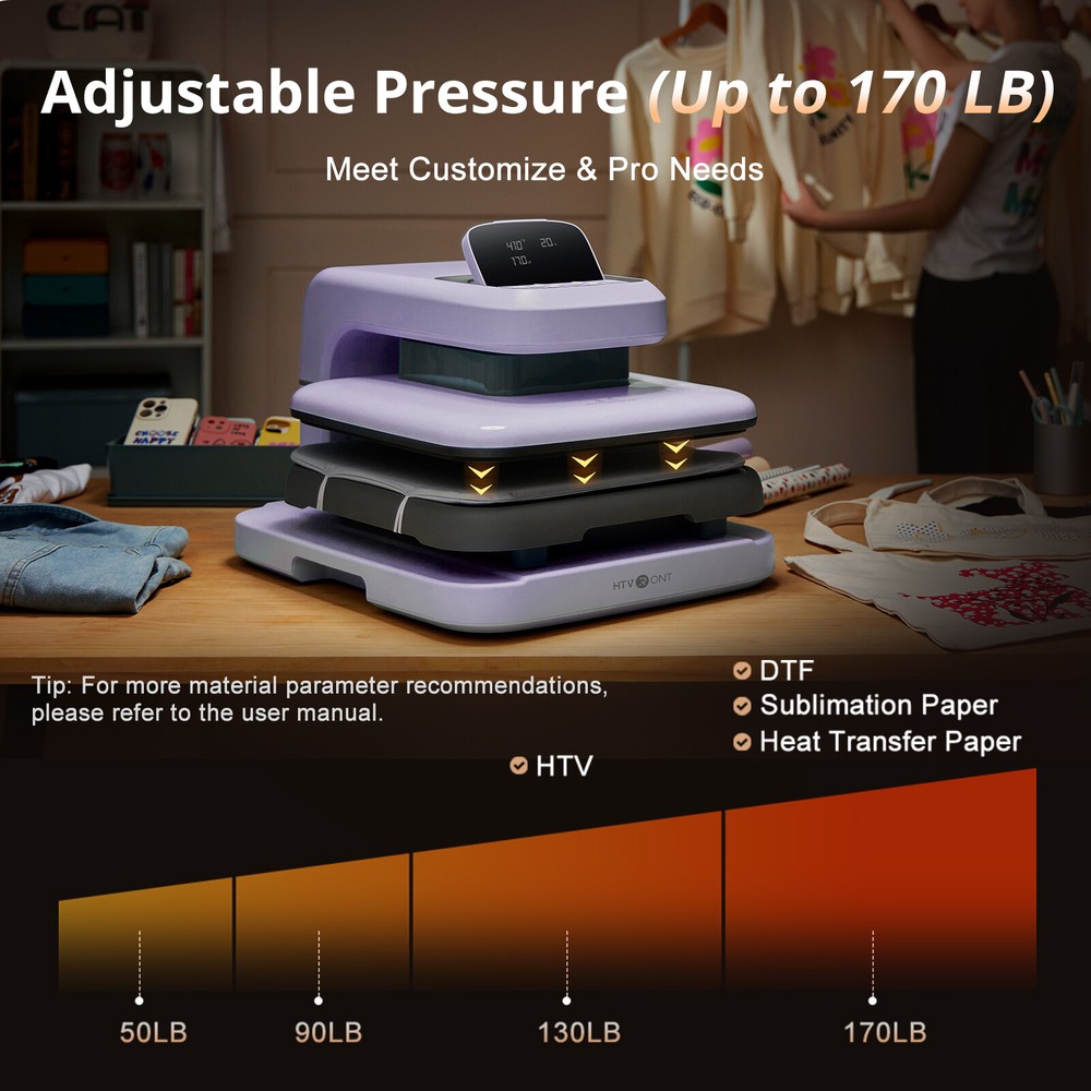 HTVRONT 15x15 Automatic Heat Press Machine 2+Heat Press Tool & Material Kit