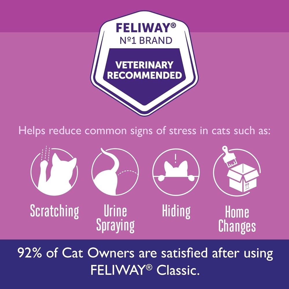 Classic Calming Pheromone Diffuser Kit for Cats & Kittens, 48ml - 30 Day Support