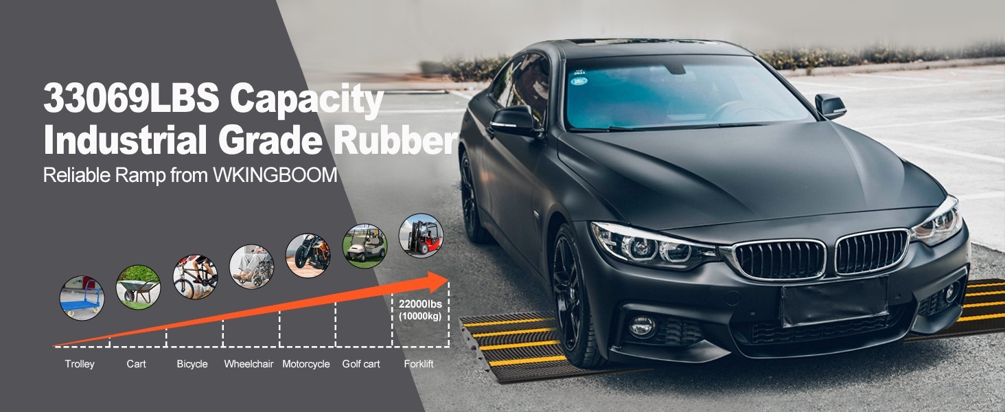 2.6" Rise Rubber Driveway Curb Ramp 15T Heavy Duty Load Threshold Ramp 1 PACK