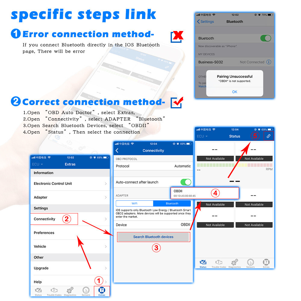 Mini OBD2 Bluetooth4.0 Scanner For Multi-brands CAN-BUS ELM327 Windows XP/ 7/8