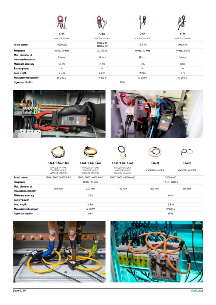 Sonel PQM-710 PRO Power Quality Analyzer PQM-710 PRO