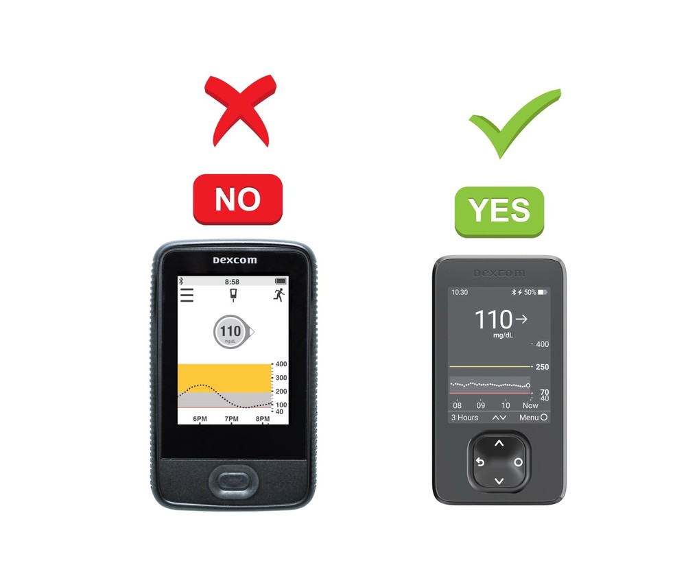 SNK Dexcom G7 / G6 Receiver Fitted Leather Case W/Screen Protector & Black