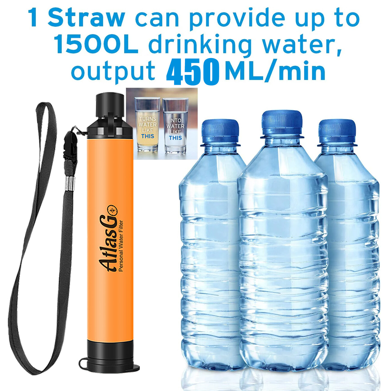 Personal Water Filter,Portable Water Purification Straw Water Filter Camping