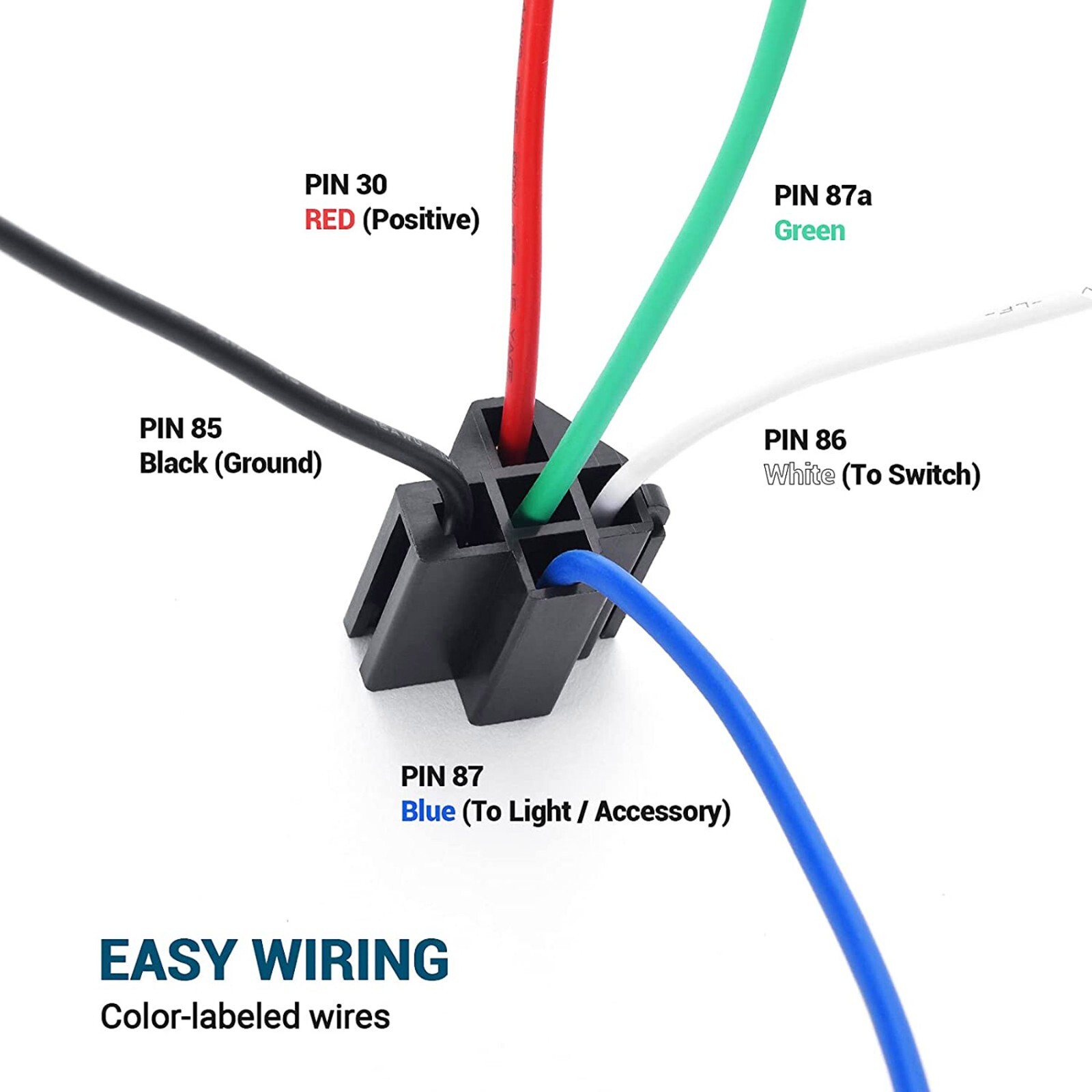 5 Pack Automotive Electrical Relays 12V Fuse Relay Switch Harness 5 Pin SPST Set