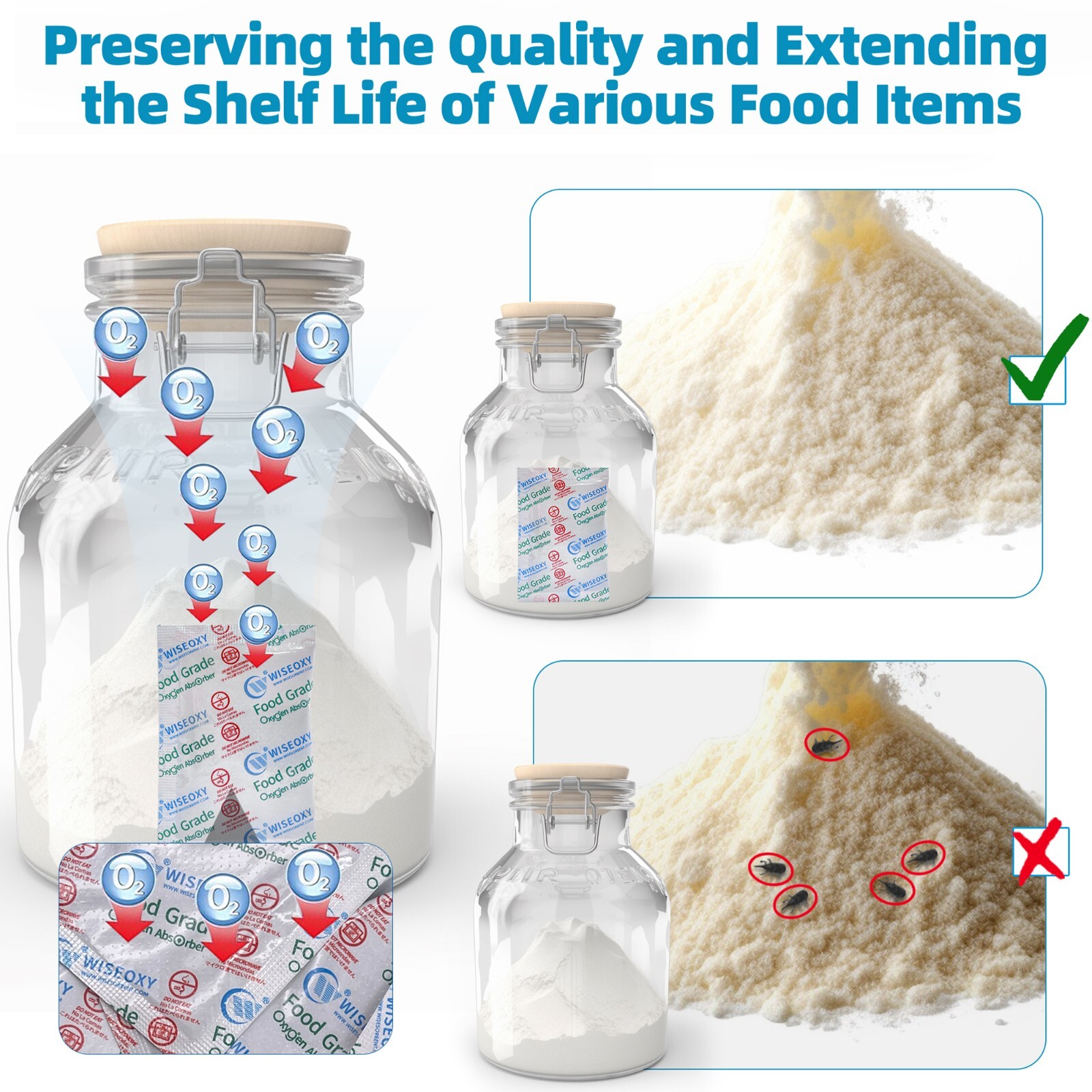 300cc Oxygen Absorbers for Long Term Food Storage Mylar Bags Dryers O2 Absorbers