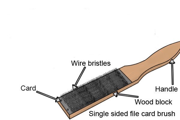 Bearcat No.10 File Card, ( File Cleaner )
