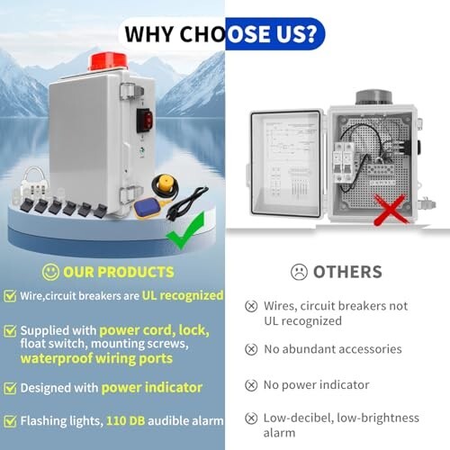 Septic Control Panel with Alarm and Pump Circuit Breaker