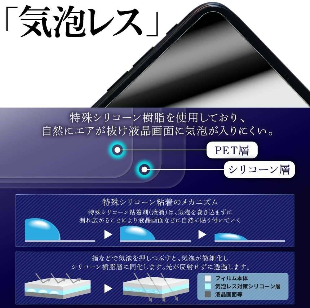 ClearView Nintendo 3DS LL Screen Protector Film